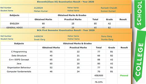 student result management system pdf.